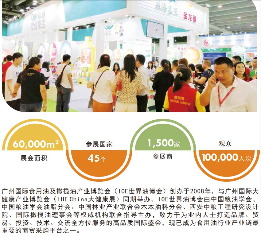 2021中國食用油展覽會(www.69836.cn)
