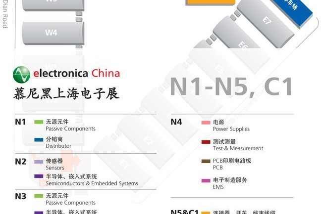 2021慕尼黑上海電子展展館分布(www.69836.cn)