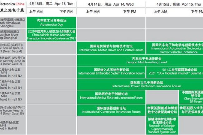 2021慕尼黑上海電子展展館分布(www.69836.cn)