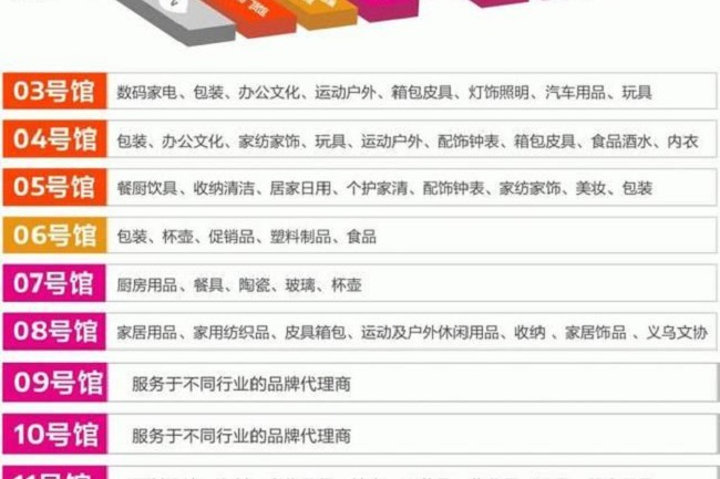 2021第29屆深圳禮品展于今日9點(diǎn)開(kāi)幕(www.69836.cn)