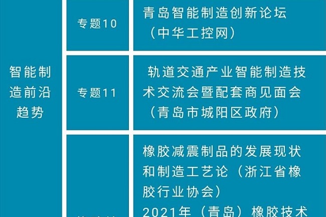 2021青島機床展覽會將于7月18日舉行，聚焦智能制造(www.69836.cn)