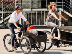 2021德國自行車展覽會(huì)將于9月1日舉行