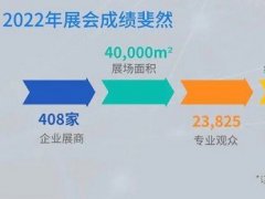 廣州工業自動化展的頭像
