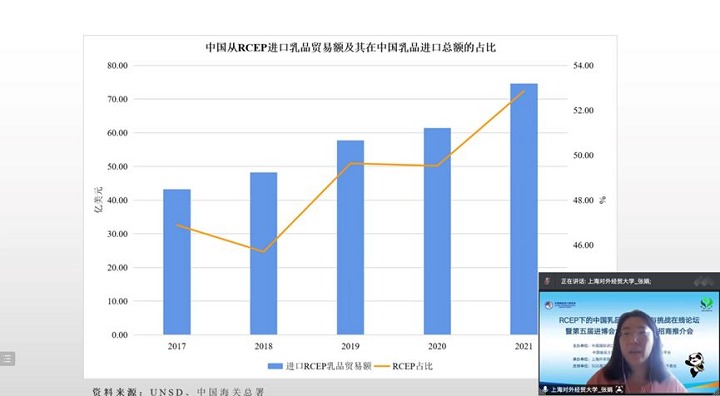 2022年上海進(jìn)博會(huì)食品展區(qū)招商推介會(huì)成功舉辦(www.69836.cn)