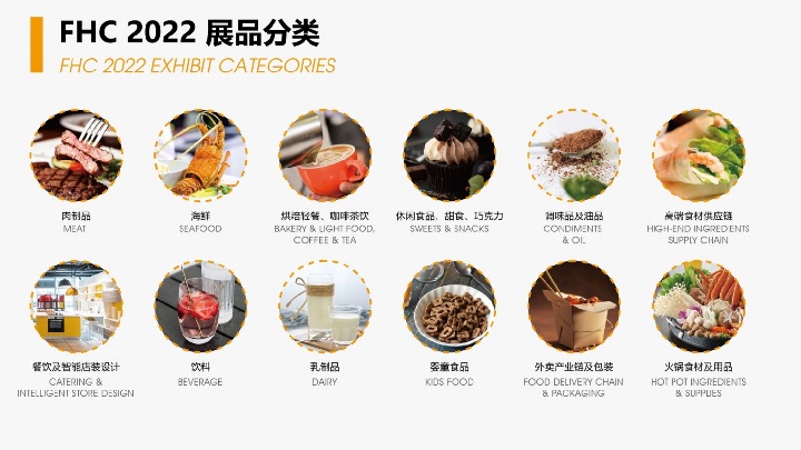 2022年上海第26屆環球食品展FHC將于11月8日舉辦(www.69836.cn)