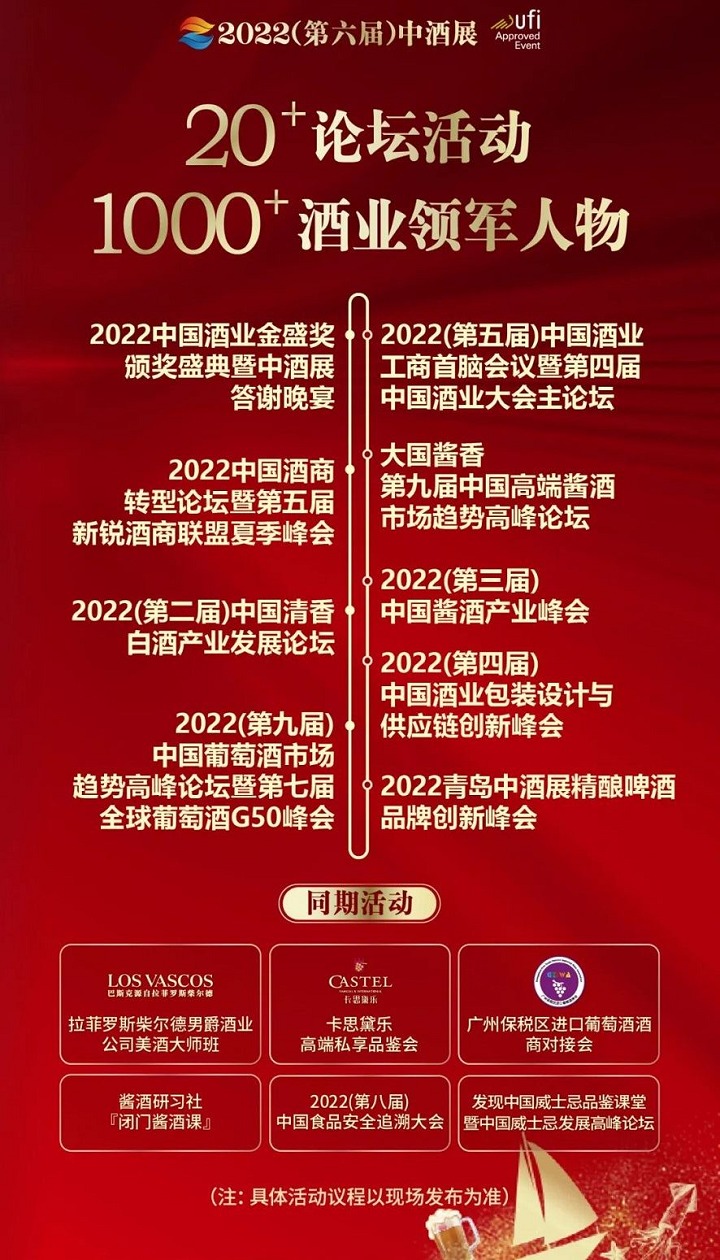 2023青島中酒展覽會將于7月6日舉行(www.69836.cn)