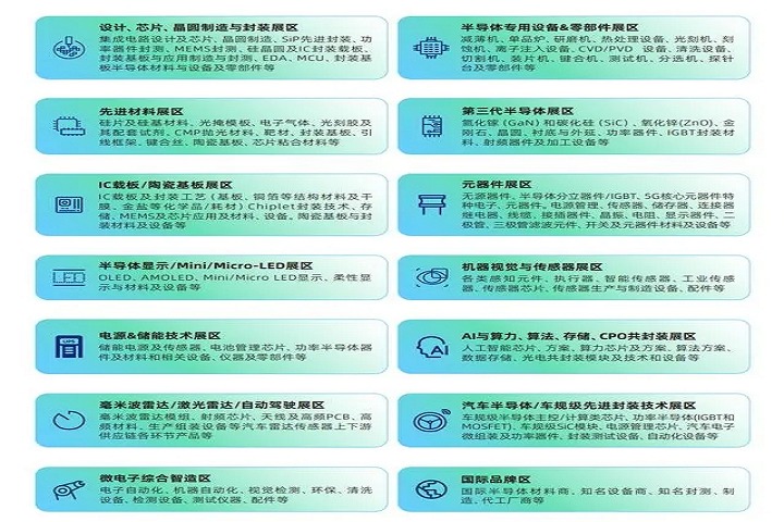 官宣：第六屆深圳半導體展將于2024年6月舉辦(www.69836.cn)