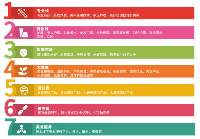 2024中國青島第45屆美博會美容展(www.69836.cn)