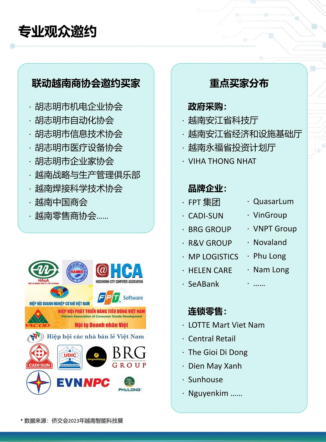 2024第二屆僑交會越南智能科技展搶先看！展會熱度頻頻增(www.69836.cn)