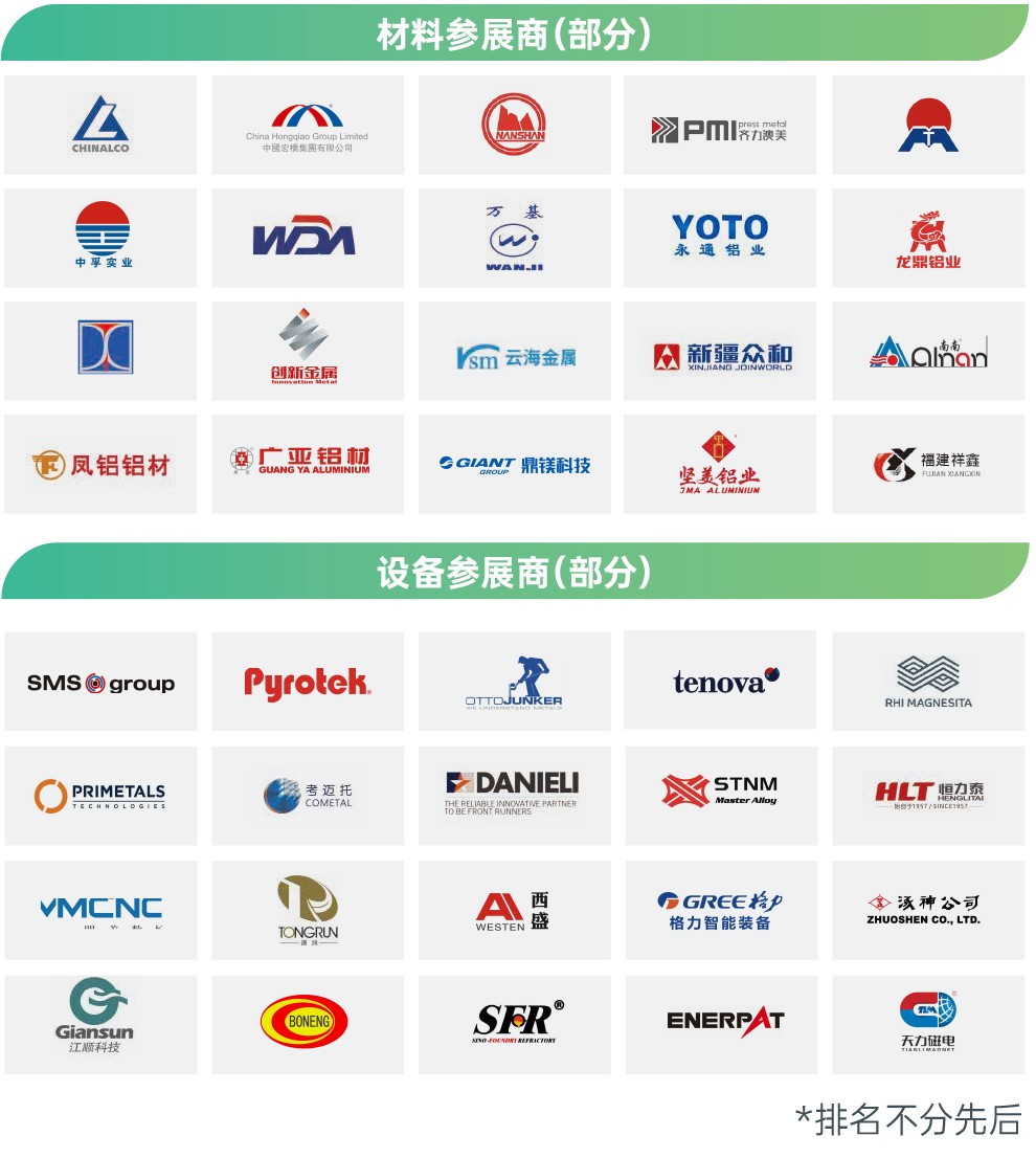 2024中國國際鋁工業(yè)展覽會(www.69836.cn)